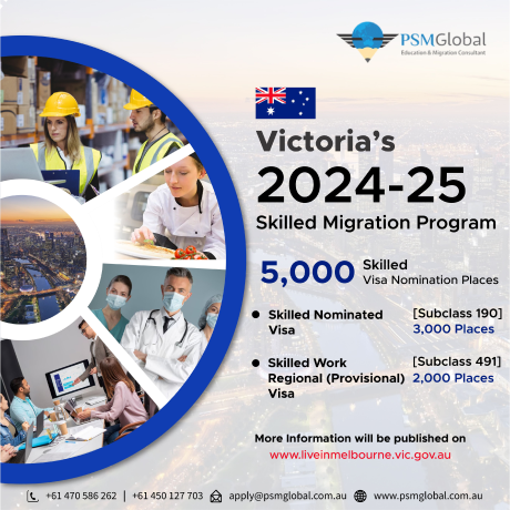 psmglobal