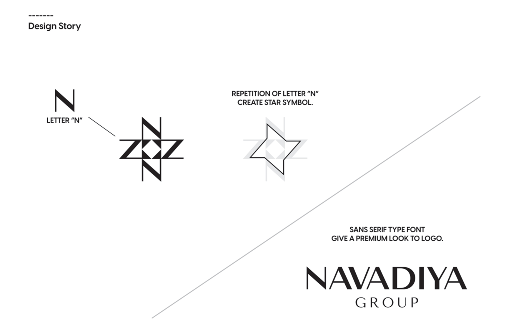 navadiya group